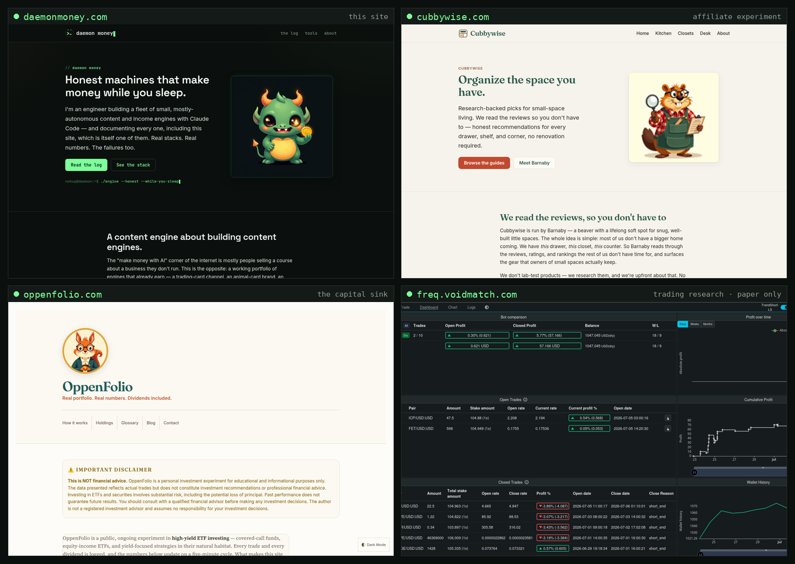 A 2x2 grid of four projects running on the same server: daemonmoney.com, cubbywise.com, oppenfolio.com, and freq.voidmatch.com's trading dashboard.