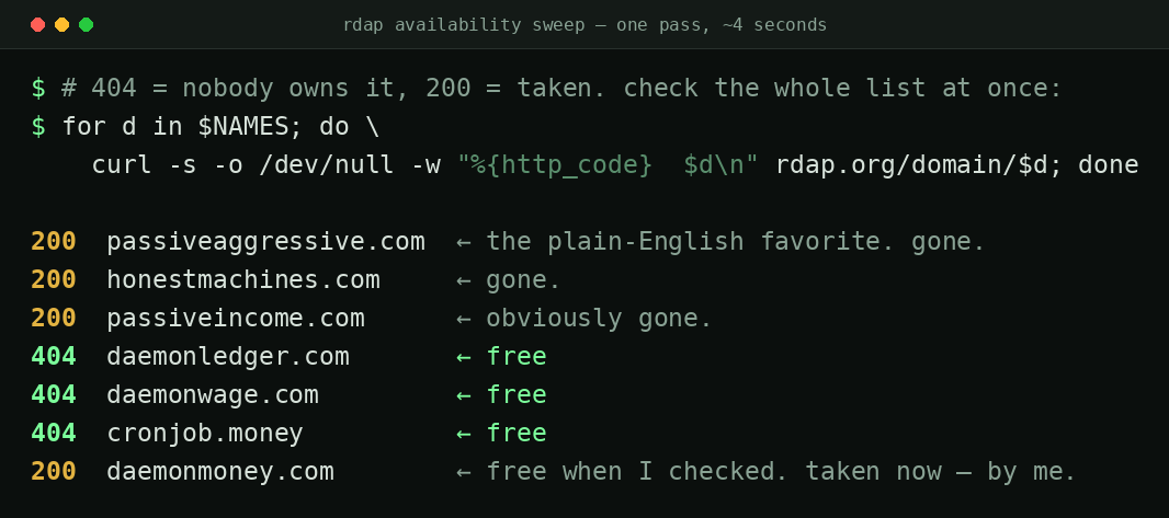 A terminal running an RDAP availability check across a list of domains: passiveaggressive.com, honestmachines.com and passiveincome.com return 200 (taken); daemonledger.com, daemonwage.com and cronjob.money return 404 (free).